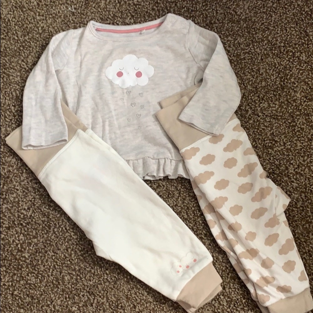 Lupilu thermal set